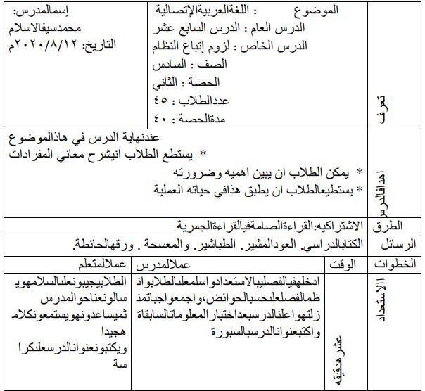 পাঠ পরিকল্পনার ধারণা ও প্রণয়ন কৌশল