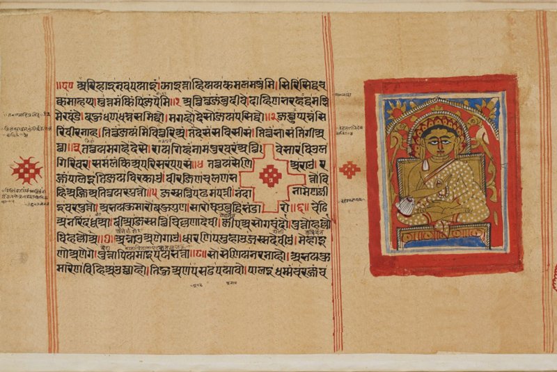 সংজ্ঞা, প্রকারভেদ ও উদাহরণ