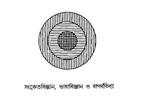 সংকেতবিজ্ঞান ও বাগর্থবিদ্যা