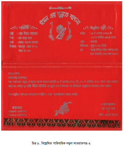 পারিবারিক নমুনা দাওয়াতপত্র বিশ্লেষণ-2