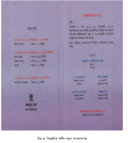 ধর্মীয় নমুনা দাওয়াপত্র বিশ্লেষণ