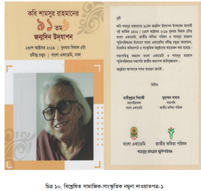 সামাজিক-সাংস্কৃতিক নমুনা দাওয়াতপত্র বিশ্লেষণ-১