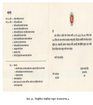 দাপ্তরিক নমুনা পাওয়ারপর বিশ্লেষণ-১