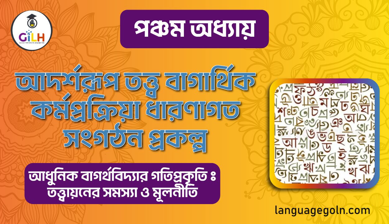 আদর্শরূপ তত্ত্ব