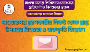 দাওয়াতপত্র গ্রহণকারীর নিকট থেকে প্রাপ্ত উপাত্তের বিনম্রতা ও বাককৃতি বিশ্লেষণ