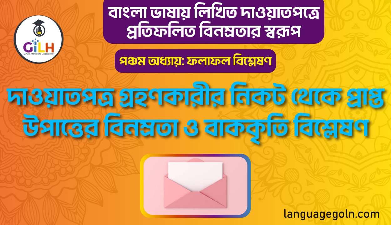 দাওয়াতপত্র গ্রহণকারীর নিকট থেকে প্রাপ্ত উপাত্তের বিনম্রতা ও বাককৃতি বিশ্লেষণ