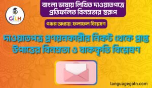 দাওয়াতপত্র প্রণয়নকারীর নিকট থেকে প্রাপ্ত উপাত্তের বিনম্রতা ও বাককৃতি বিশ্লেষণ