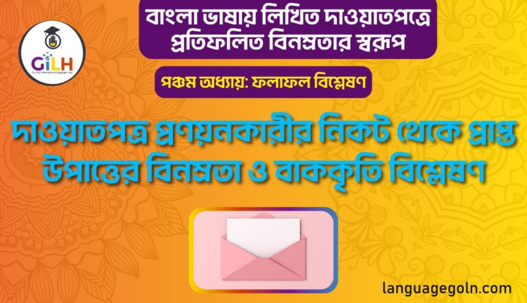 দাওয়াতপত্র প্রণয়নকারীর নিকট থেকে প্রাপ্ত উপাত্তের বিনম্রতা ও বাককৃতি বিশ্লেষণ