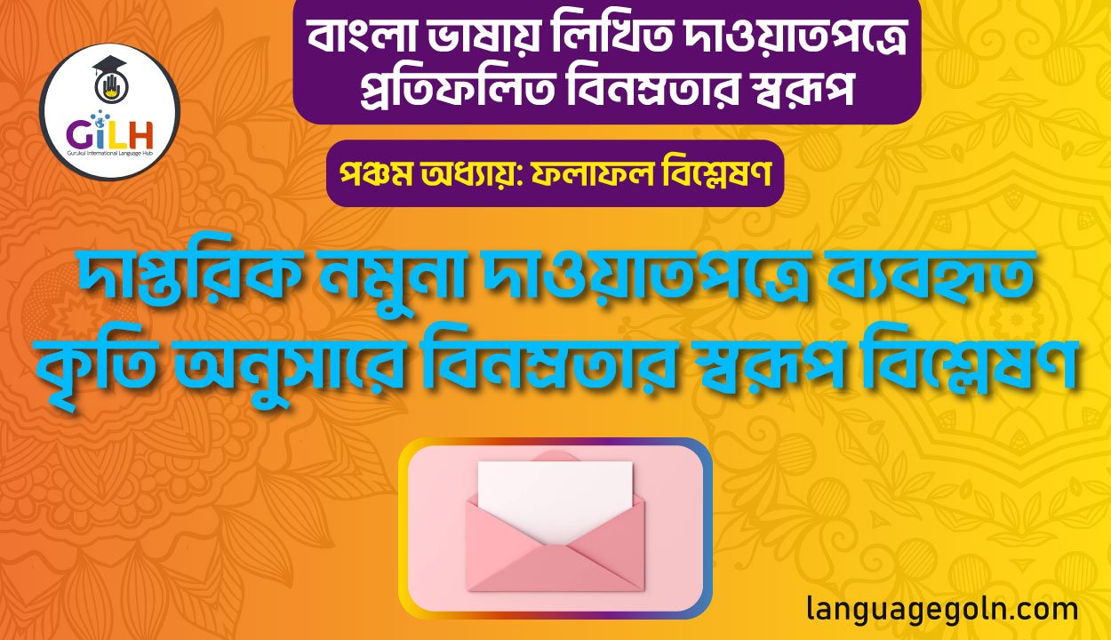 দাপ্তরিক নমুনা দাওয়াতপত্রে ব্যবহৃত কৃতি অনুসারে বিনম্রতার স্বরূপ বিশ্লেষণ