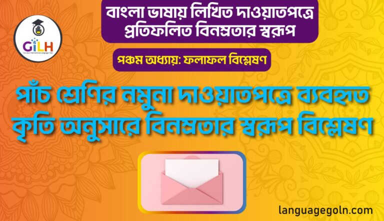 পাঁচ শ্রেণির নমুনা দাওয়াতপত্রে ব্যবহৃত কৃতি অনুসারে বিনম্রতার স্বরূপ বিশ্লেষণ