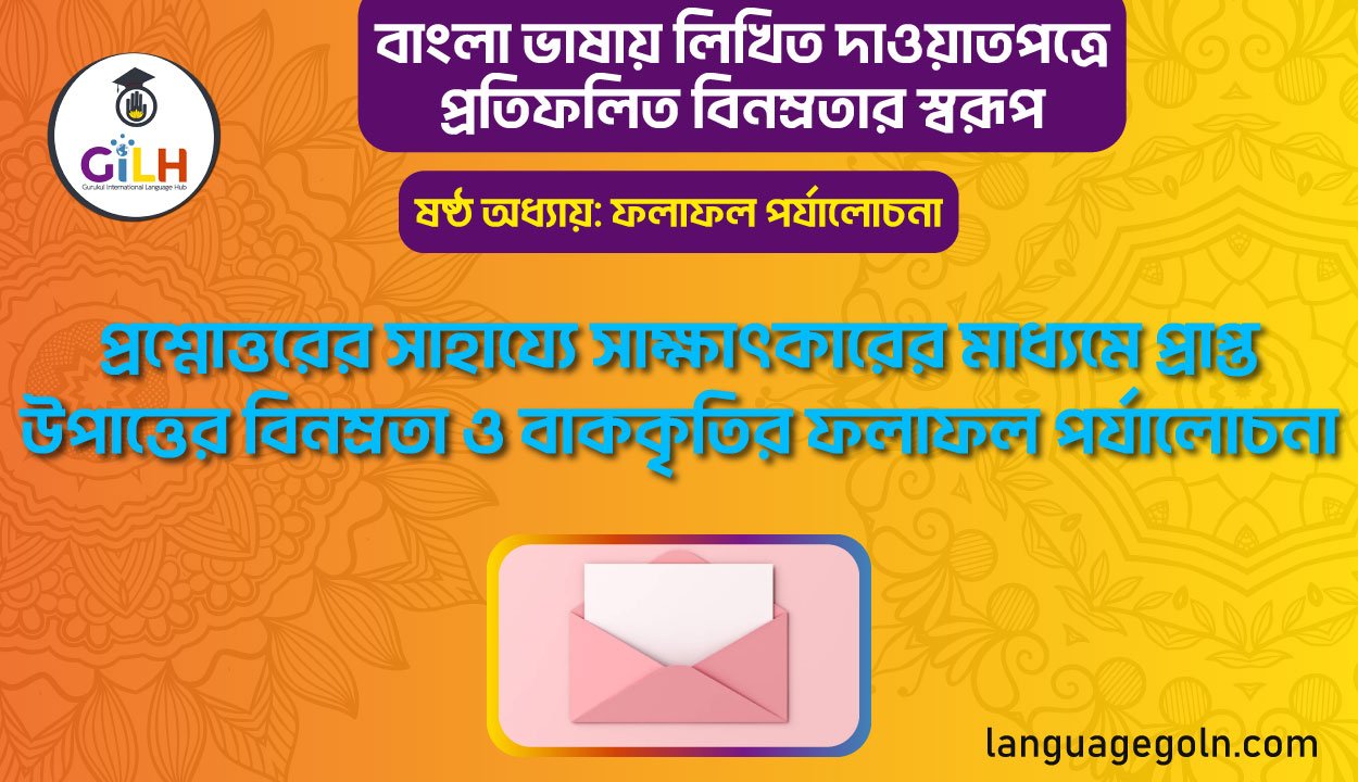 প্রশ্নোত্তেরর সাহায্যে সাক্ষাৎকারের মাধ্যমে প্রাপ্ত উপাত্তের বিনম্রতা ও বাককৃতির ফলাফল পর্যালোচনা