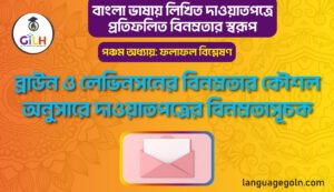 ব্রাউন ও লেভিনসনের বিনম্রতার কৌশল অনুসারে দাওয়াতপত্রের বিনম্রতাসূচক শব্দ/বাক্যাংশ বিশ্লেষণ