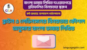 ব্রাউন ও লেভিনসন এর বিনম্রতার কৌশল অনুসারে বাংলা ভাষায় লিখিত দাওয়াতপত্রের বিনম্রতার ফলাফল পর্যালোচনা