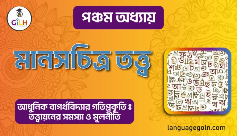 মানসচিত্র তত্ত্ব