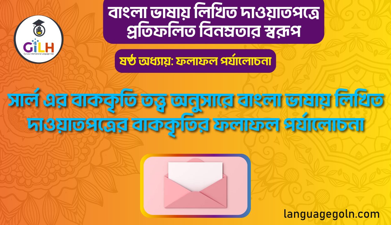 সার্ল এর বাককৃতি তত্ত্ব অনুসারে বাংলা ভাষায় লিখিত দাওয়াতপত্রের বাককৃতির ফলাফল পর্যালোচনা